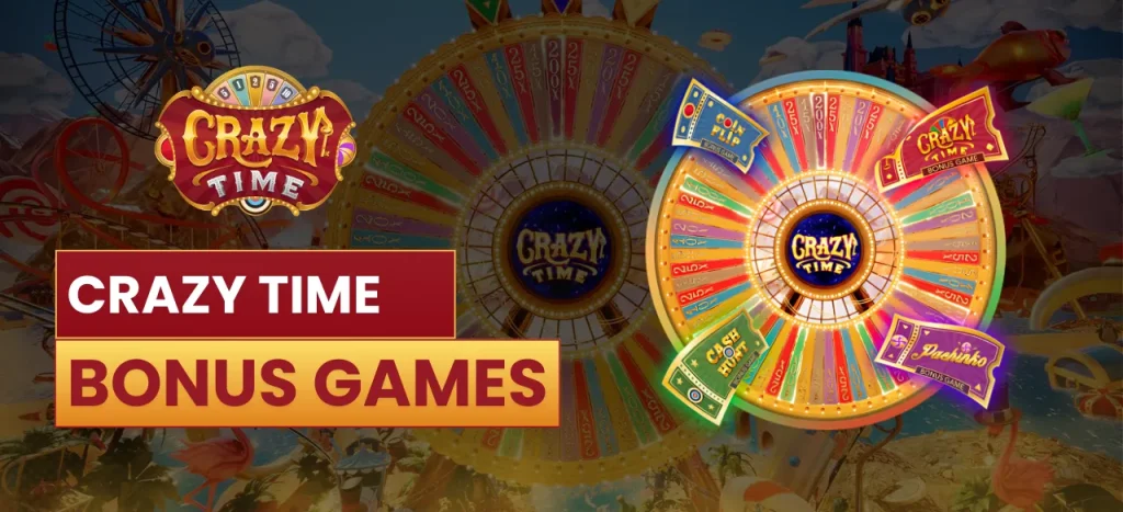 Crazy Time Live Bonus Games