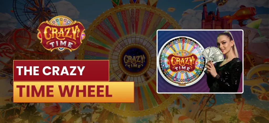 The Crazy Time Wheel